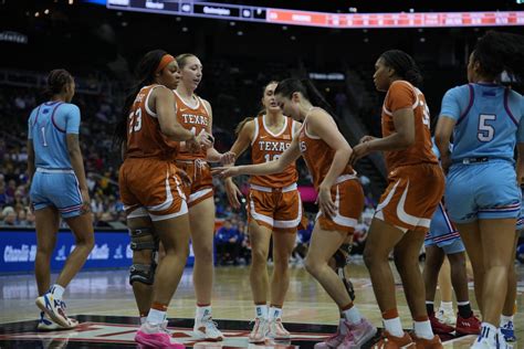 ap women's basketball top 25 rankings